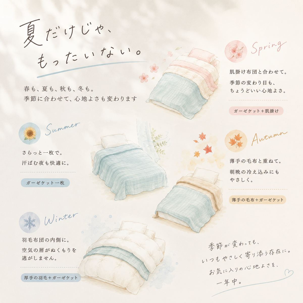 販売終了|夏ソーダ(SODA)|2026 夏限定 torosara 5重ジャガード織 ガーゼケット