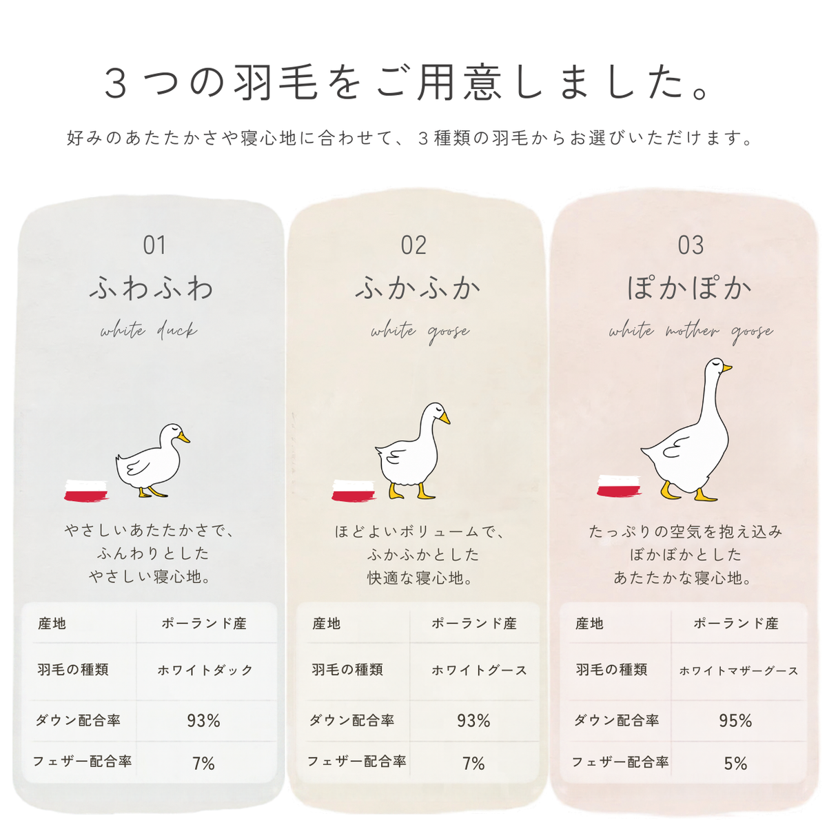 ふわふわ軽くて、ぽかぽかあたたかい 羽毛ふとん｜fupoka（ふぽか）【ミルクティーカラーの sarari fuwari 布団カバー＆枕カバー付き】