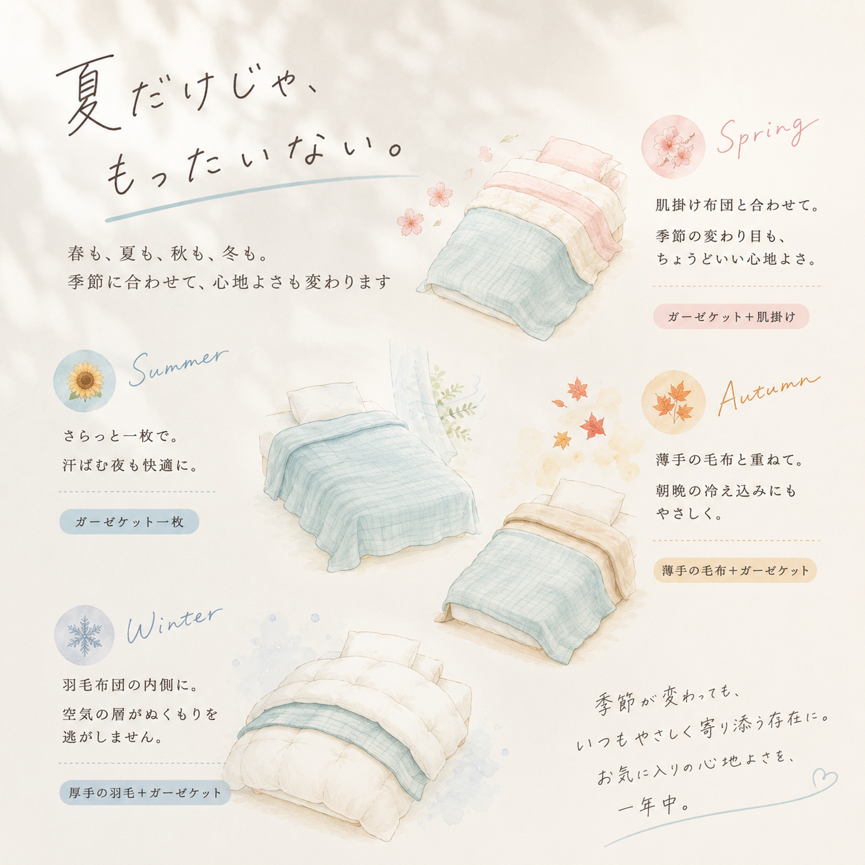 販売終了｜夏ソーダ（SODA）｜2026 夏限定 torosara ５重ジャガード織 ガーゼケット