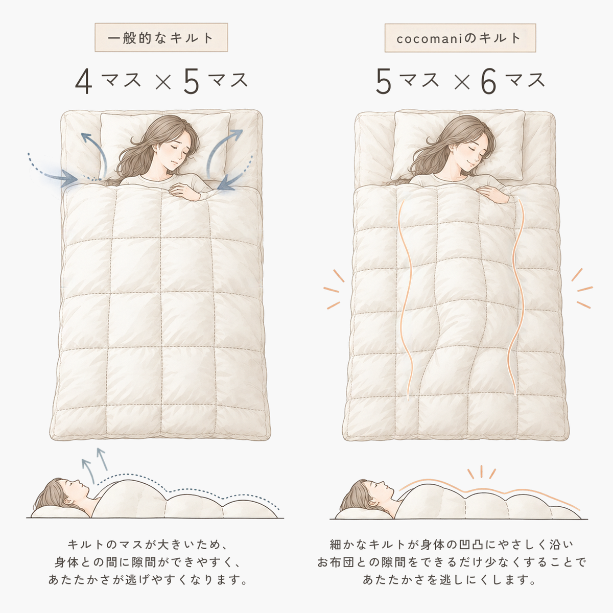 ふわふわ軽くて、ぽかぽかあたたかい 羽毛ふとん｜fupoka（ふぽか）【ミルクティーカラーの sarari fuwari 布団カバー＆枕カバー付き】
