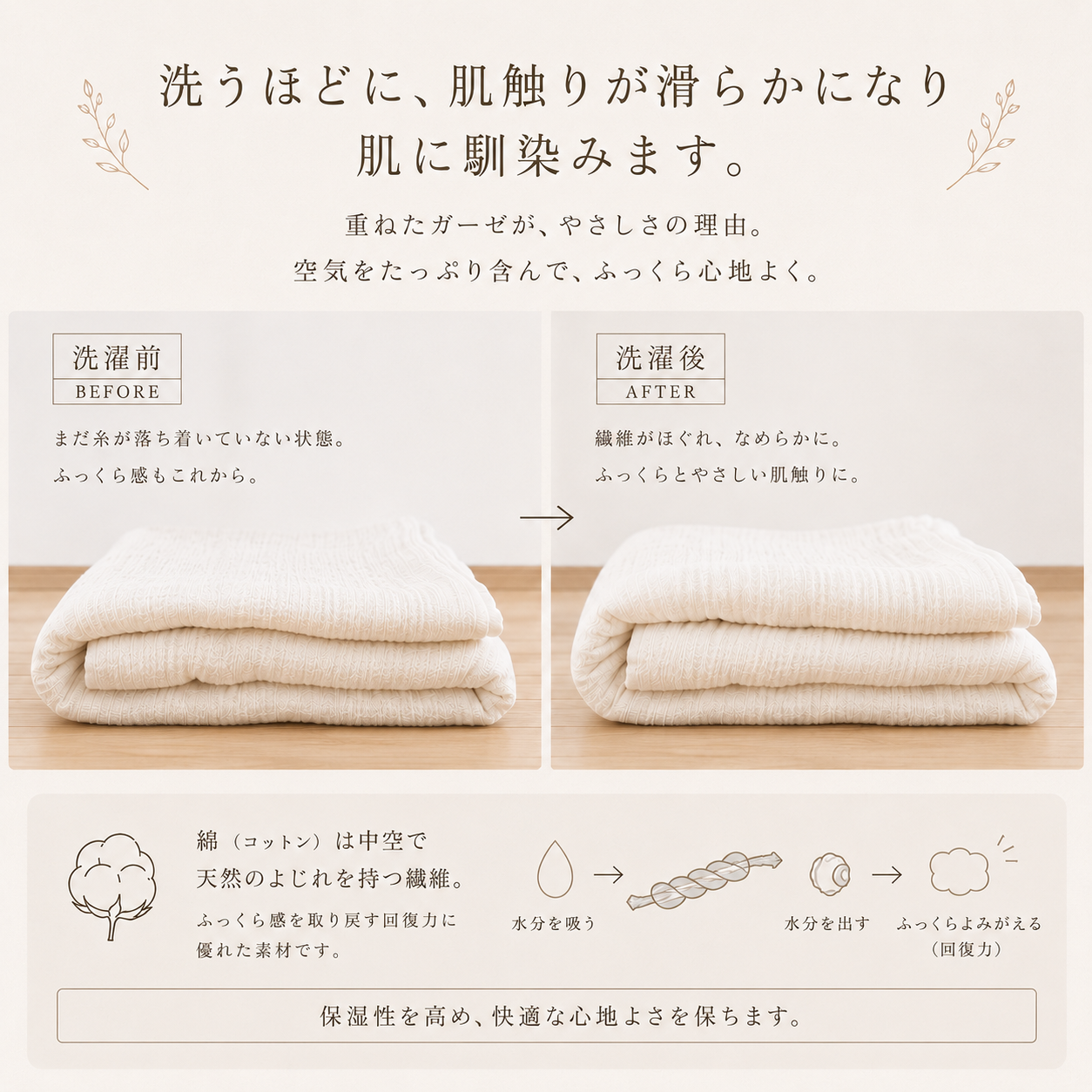 三河木綿 熟成糸のボリュームミルフィーユガーゼケット｜shittori（しっとり）